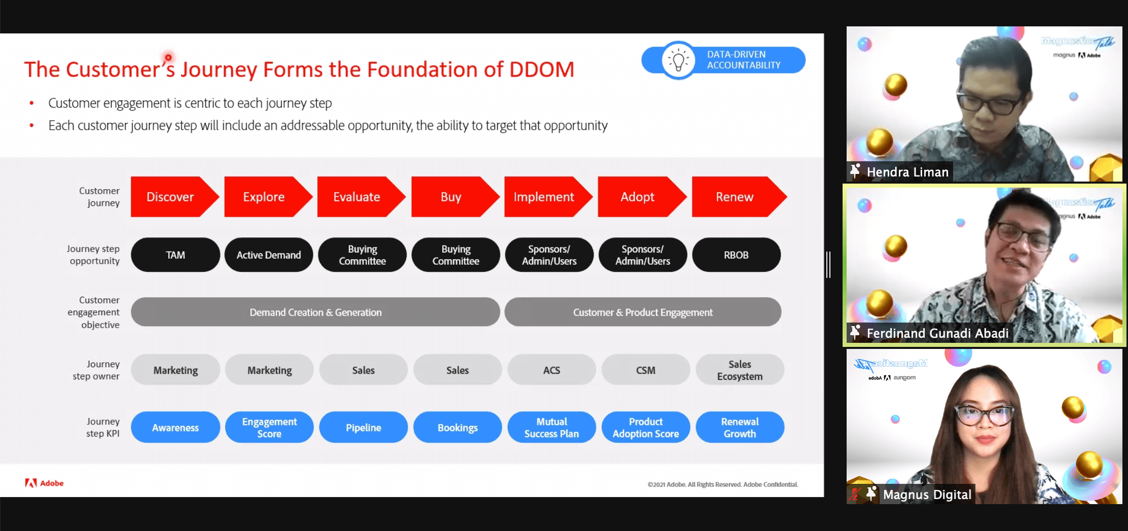 MAGNUS WEBINAR2_3