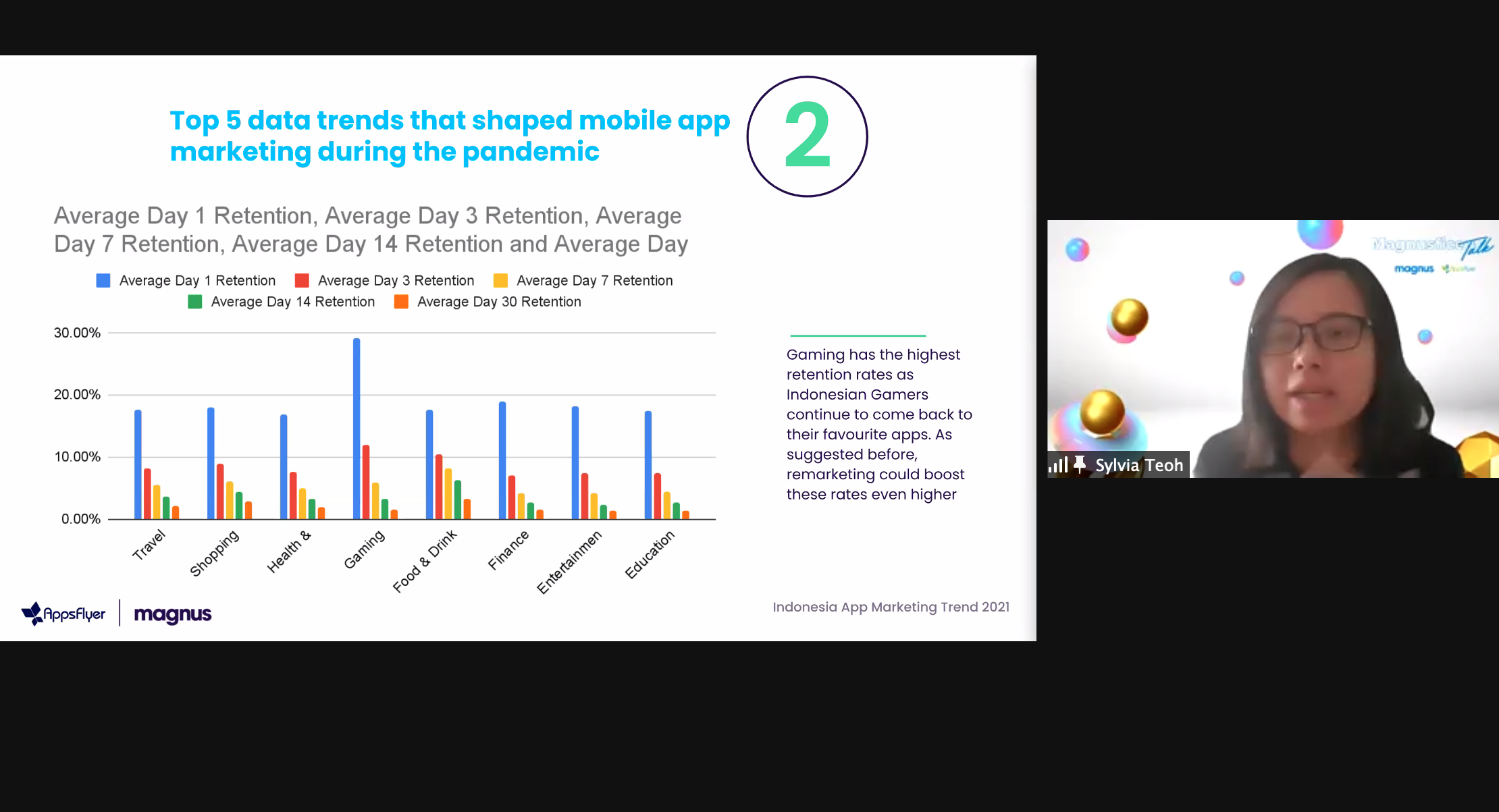 MAGNUS WEBINAR2_3